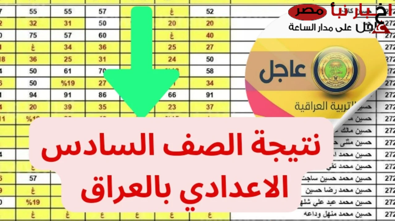 “صدرت الان” نتائج السادس اعدادي موقع نتائجنا 2025 بالاسم والرقم الامتحاني بعموم المحافظات